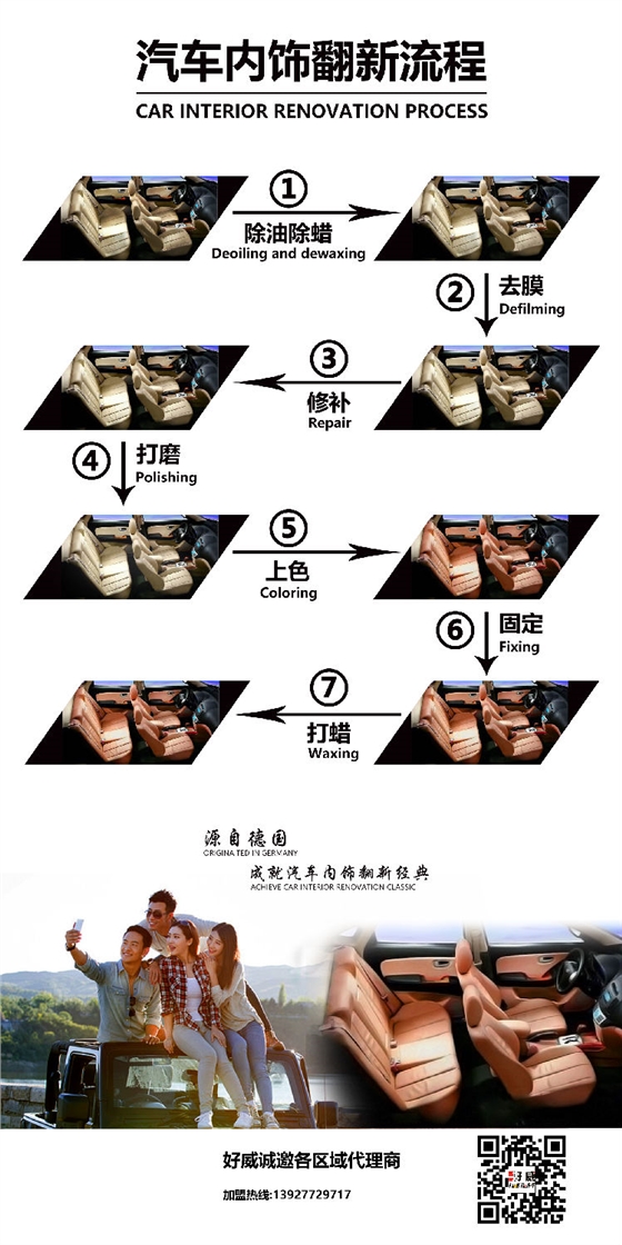 汽车内饰翻新操作流程