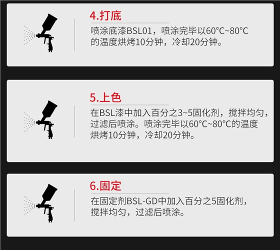 内饰塑料漆