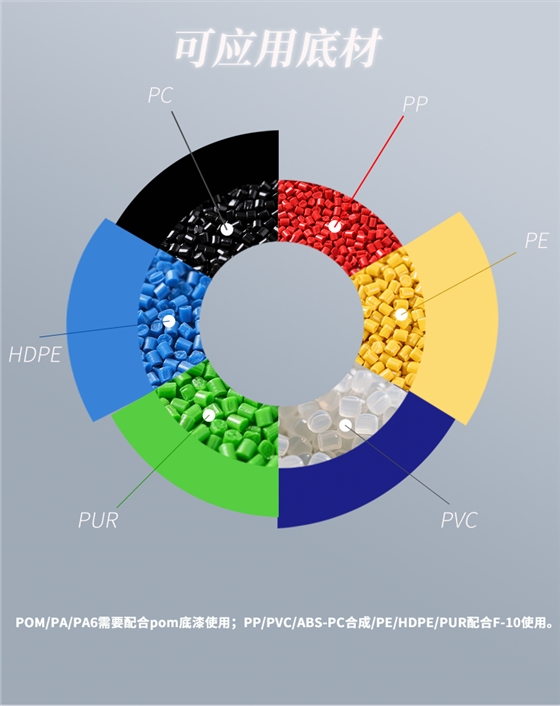 塑料底漆自喷漆
