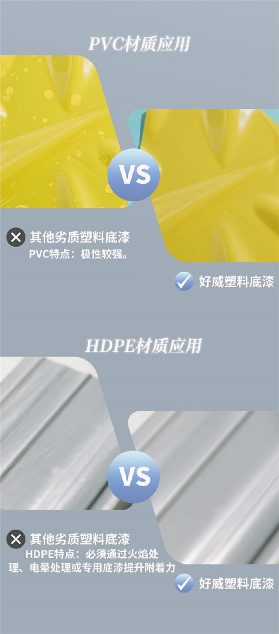 塑料自喷漆
