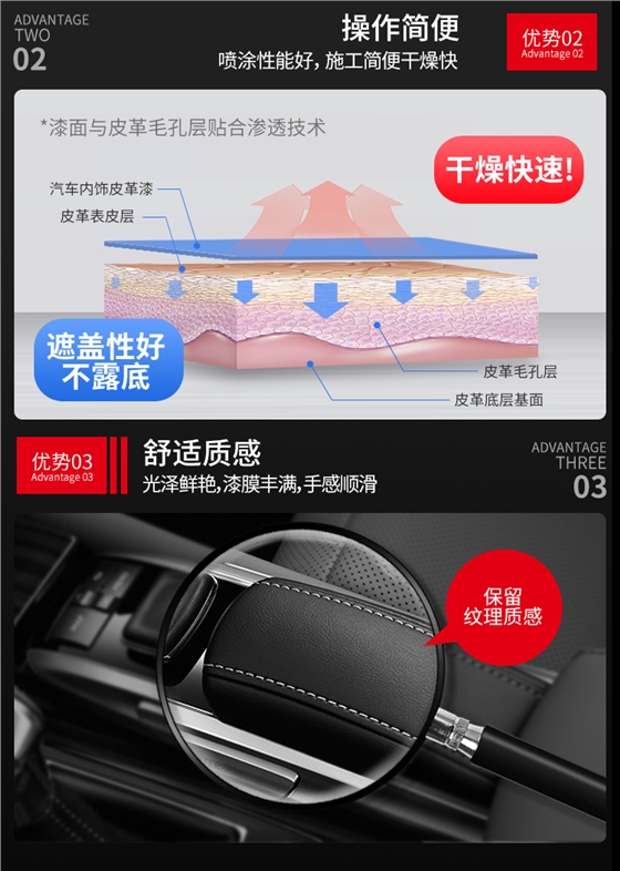 汽车内饰皮革漆 汽车内饰皮革漆