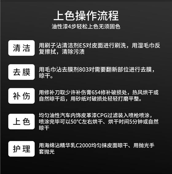 汽车内饰皮革漆 汽车内饰皮革漆