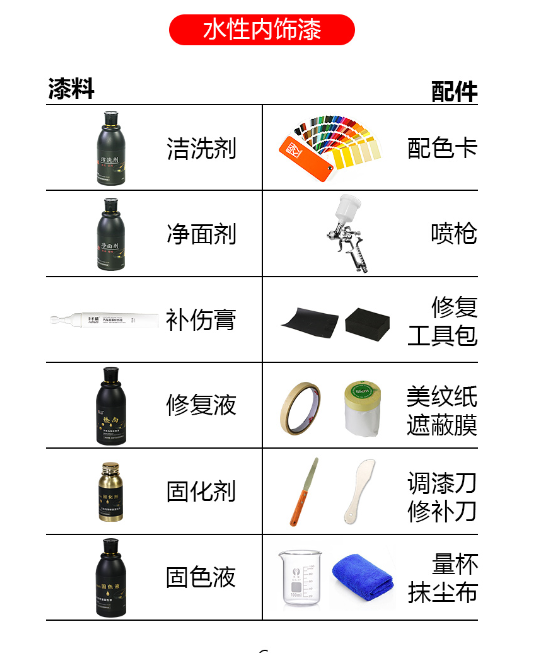 好威内饰修复液 好威内饰修复液