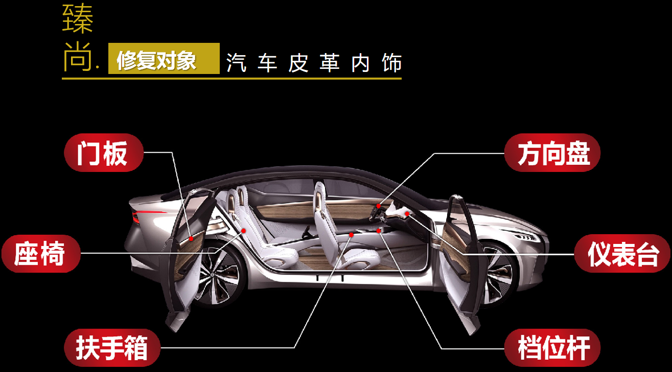 汽车皮革修复