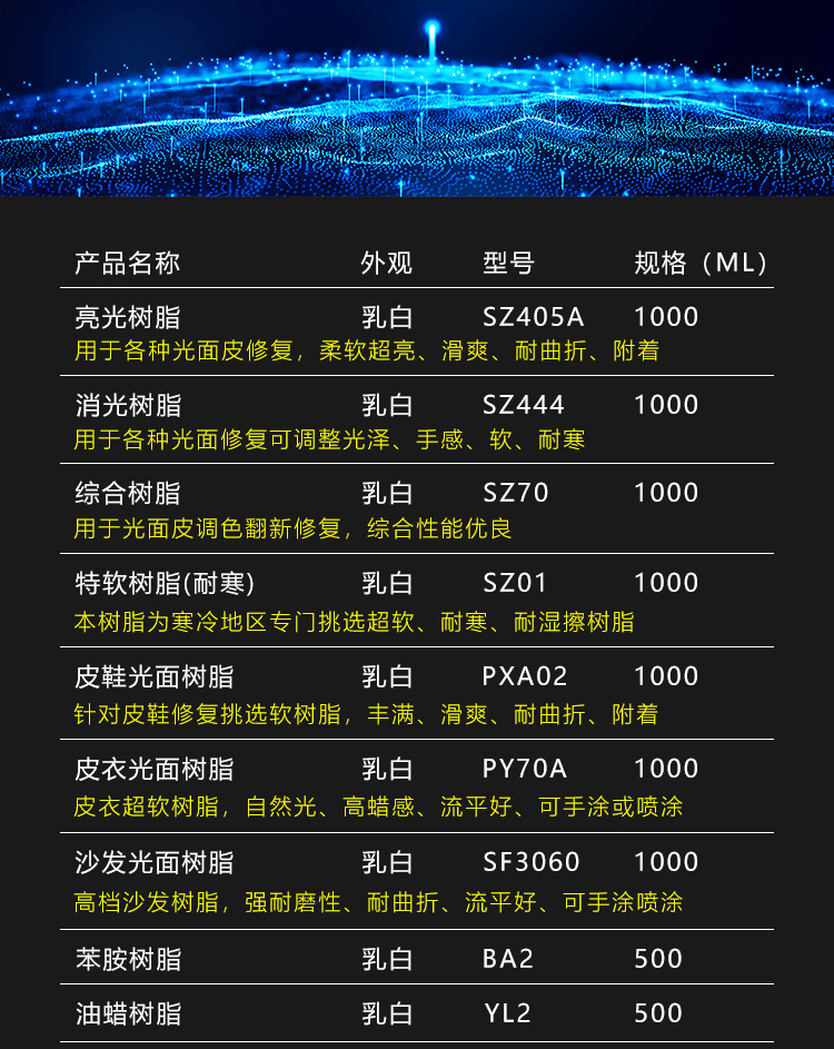 油蜡树脂 油蜡树脂