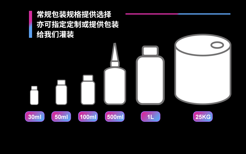 球鞋颜料定制 球鞋颜料定制
