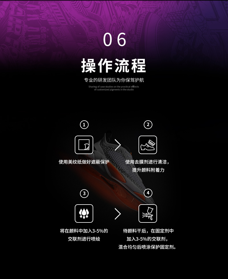 球鞋颜料厂家 球鞋颜料厂家