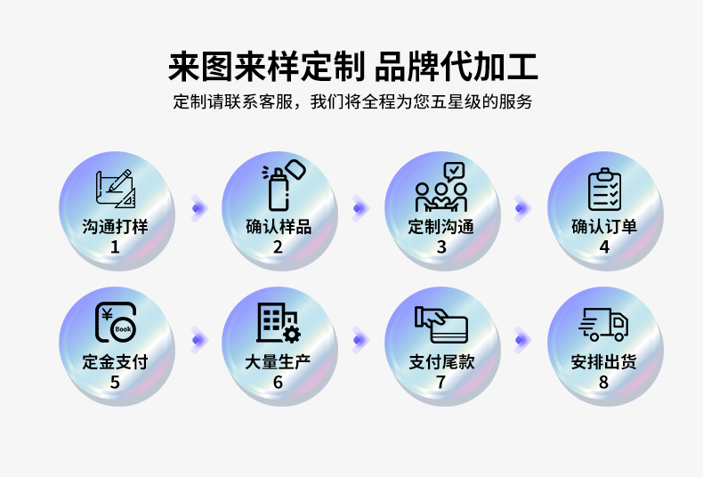 好威汽车内饰漆